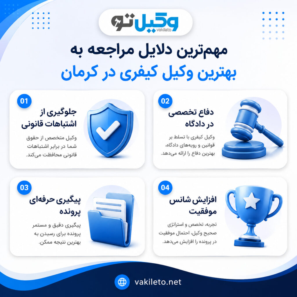 اشتباهاتی که در پروندههای کیفری میتواند سرنوشت پرونده را تغییر دهد!