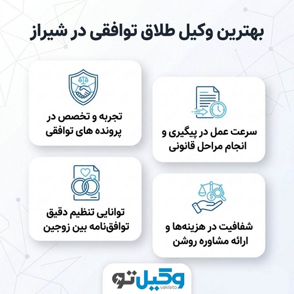 بهترین وکیل طلاق توافقی در شیراز کیست؟