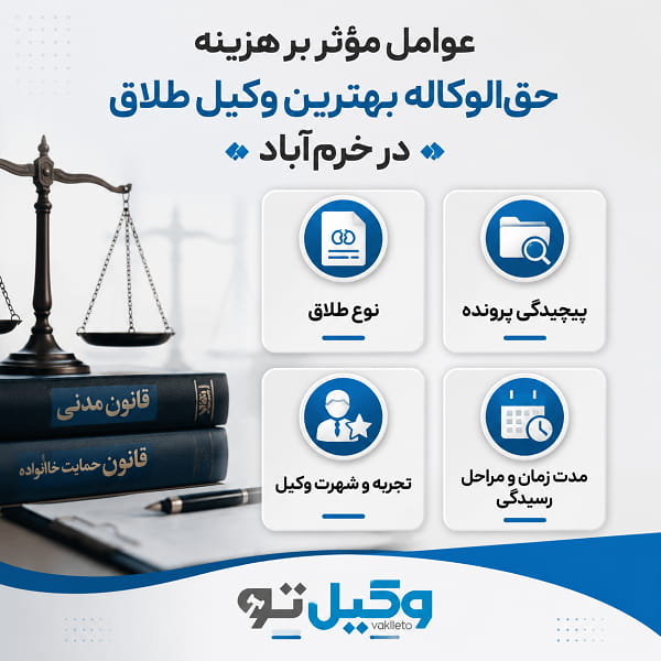 اهمیت انتخاب بهترین وکیل طلاق خرم آباد
