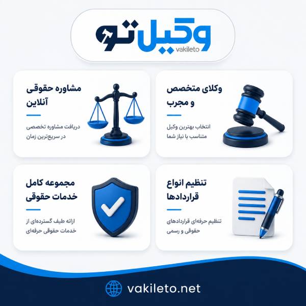 چگونه بهترین وکیل در جردن را پیدا کنیم؟