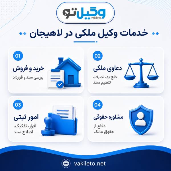 در چه مواردی می توانیم به وکیل ملکی مراجعه کنیم؟