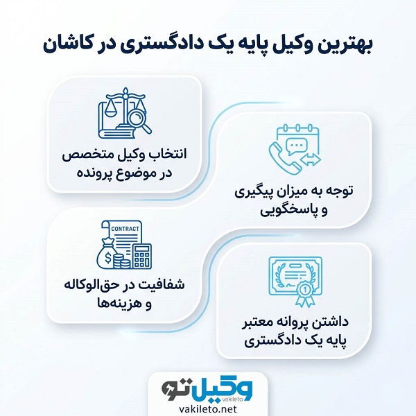 بهترین وکیل پایه یک دادگستری در کاشان کیست؟