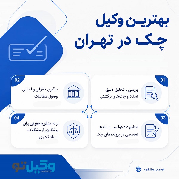 نکات مهم در انتخاب بهترین وکیل چک در تهران