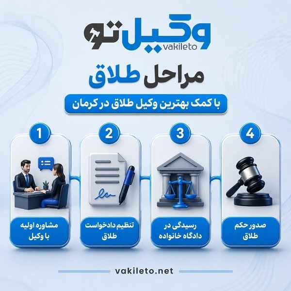بهترین وکیل طلاق در کرمان