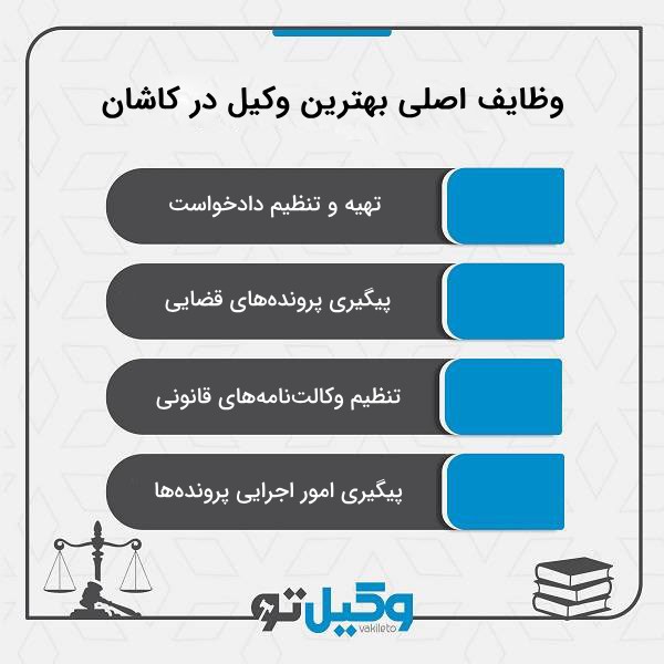 چگونه بهترین وکیل در کاشان را انتخاب کنیم؟