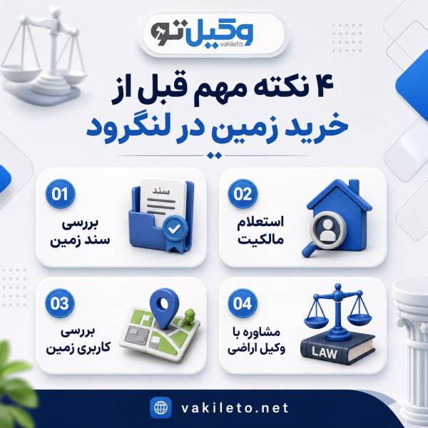 رایجترین مشکلات حقوقی زمین و اراضی در لنگرود