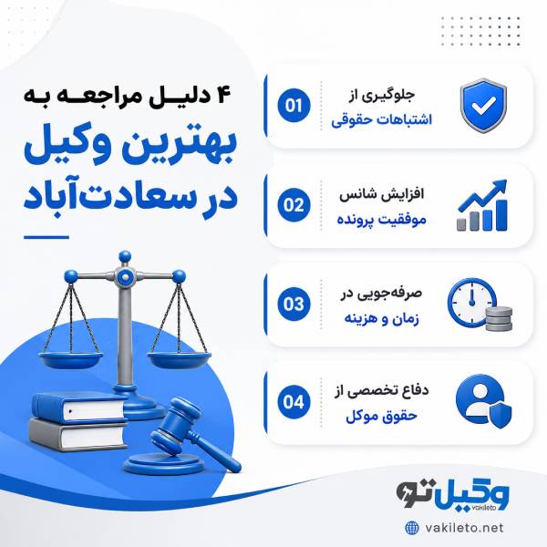 ضرورت مراجعه به بهترین وکیل در سعادت آباد