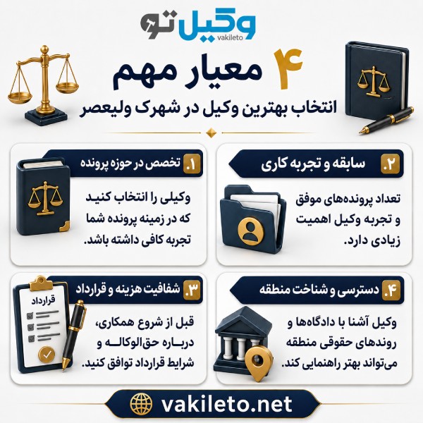 چگونه بهترین وکیل در شهرک ولیعصر را انتخاب کنیم؟