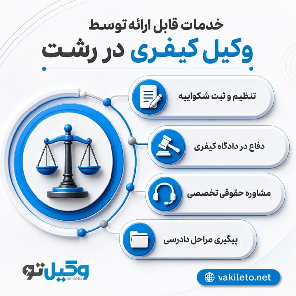 وکیل کیفری چه پروندههایی را پیگیری میکند؟