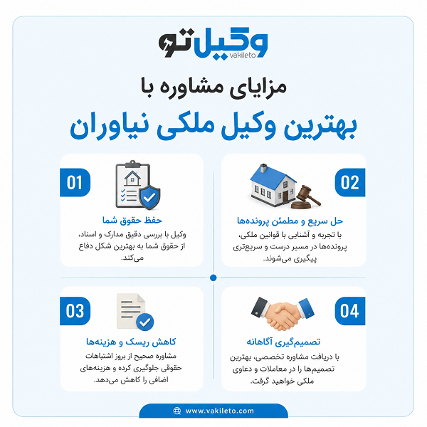بررسی مهمترین معیارهای انتخاب وکیل ملکی در نیاوران