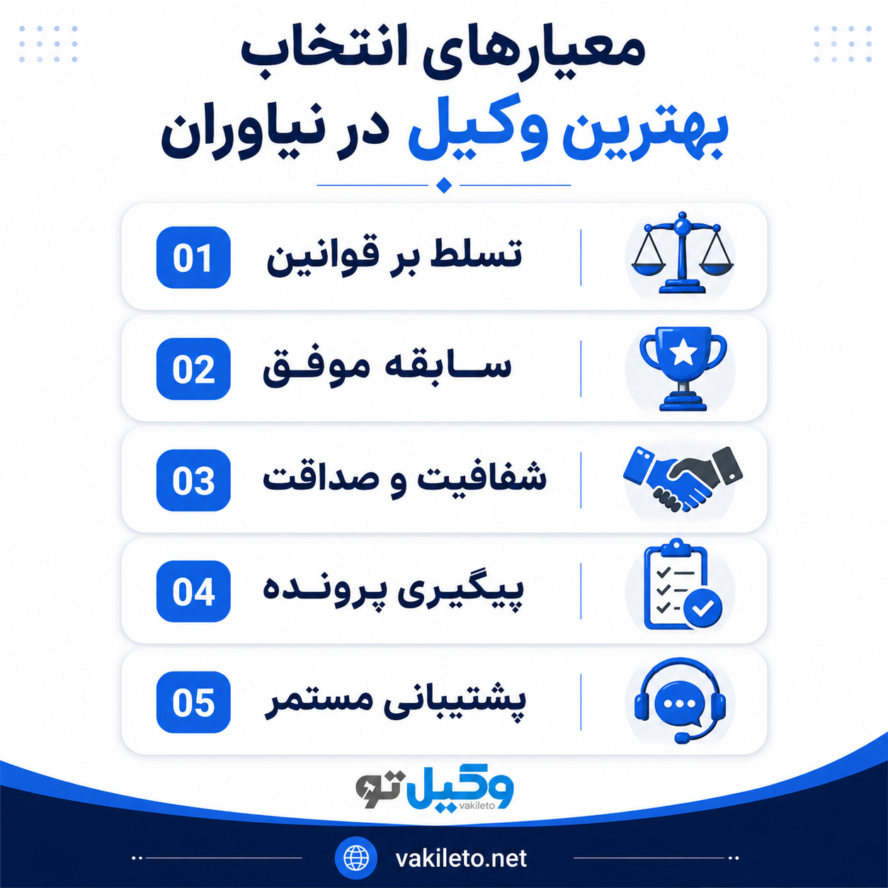 معیارهای انتخاب بهترین وکیل در نیاوران