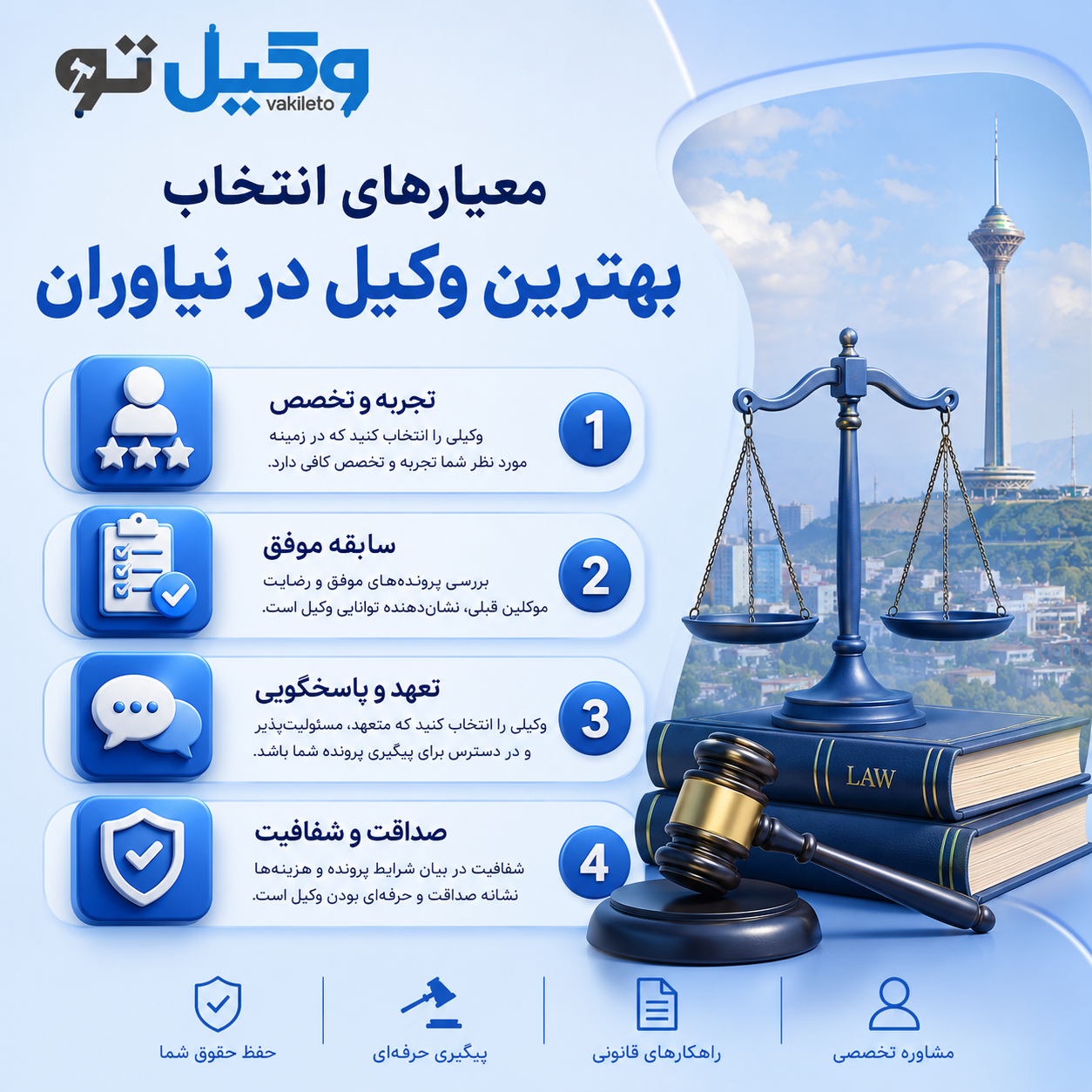 معیارهای انتخاب بهترین وکیل در نیاوران