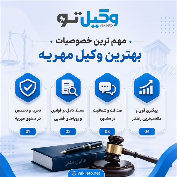 اصول انتخاب بهترین وکیل مهریه در سمنان