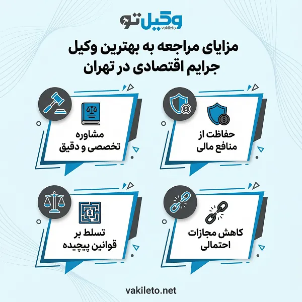 بهترین وکیل جرایم اقتصادی در تهران