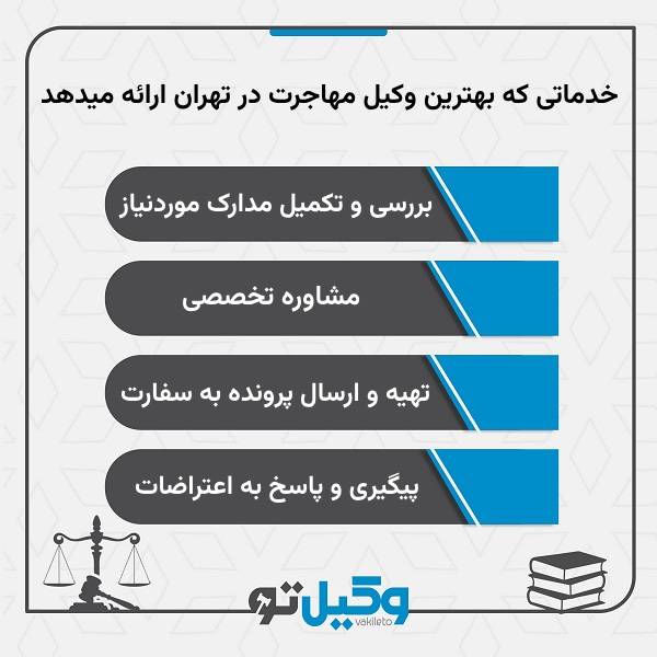 خصوصیات بهترین وکیل مهاجرت در تهران از نظر کارشناسان وکیل تو