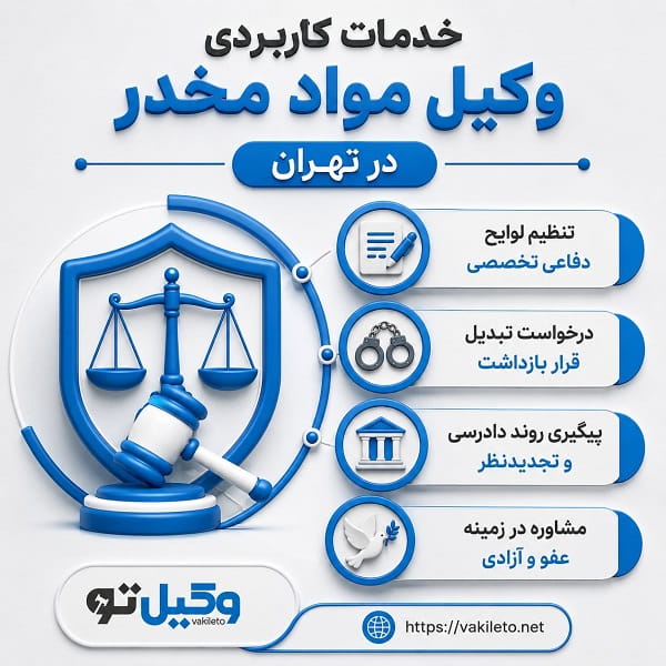 وکیل مواد مخدر تهران چه پروندههایی را قبول میکند؟