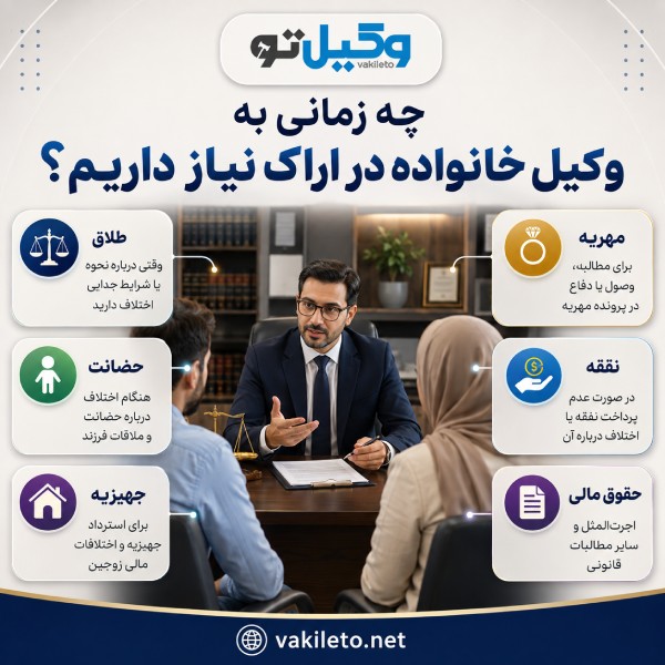 معیارهای انتخاب وکیل خانواده در اراک