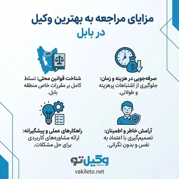 بهترین وکیل در بابل