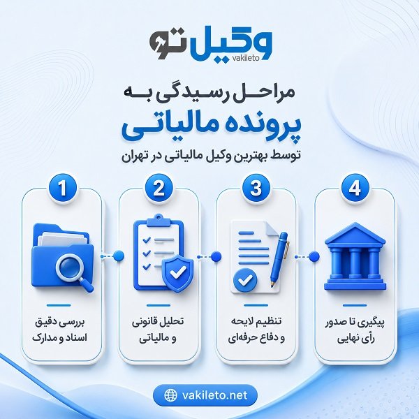 تفاوت وکیل مالیاتی و مشاور مالیاتی