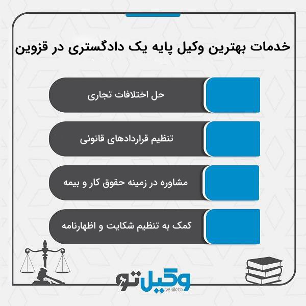 اهمیت حضور بهترین وکیل پایه یک قزوین در پرونده های قضایی و حقوقی