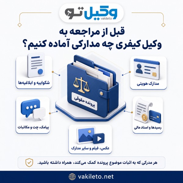 انواع پروندههای کیفری که وکیل کیفری در شمال تهران پیگیری میکند