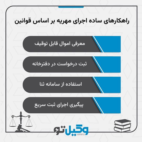 مراحل به اجرا گذاشتن مهریه از طریق دادگاه
