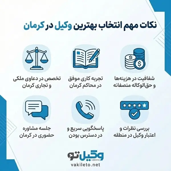 دلایل اهمیت انتخاب بهترین وکیل در کرمان
