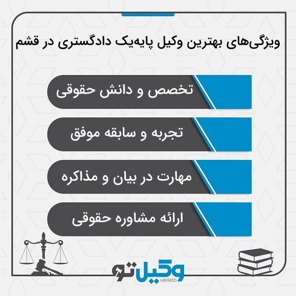 بهترین وکیل پایه یک دادگستری در قشم کیست؟