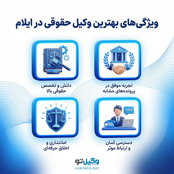 راهنمای انتخاب بهترین وکیل حقوقی در ایلام