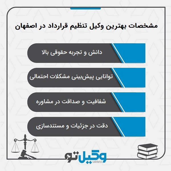 عواقب تدوین قرارداد بدون حضور بهترین وکلای تنظیم قرارداد اصفهان