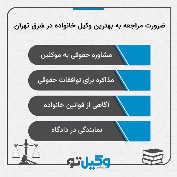 اهمیت مشاوره با بهترین وکیل خانواده در شرق تهران