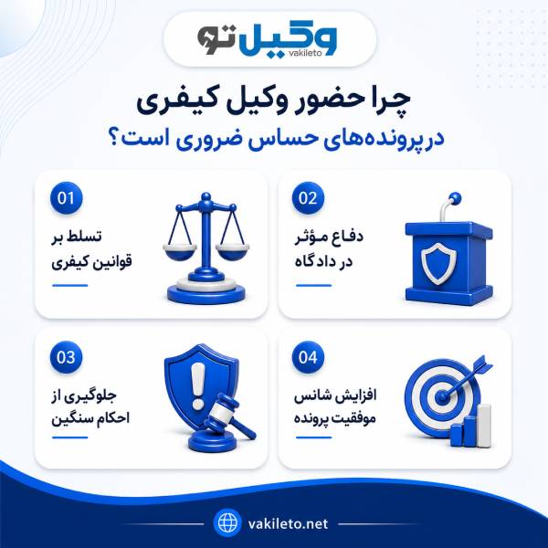 چرا حضور وکیل کیفری در پروندههای حساس ضروری است؟