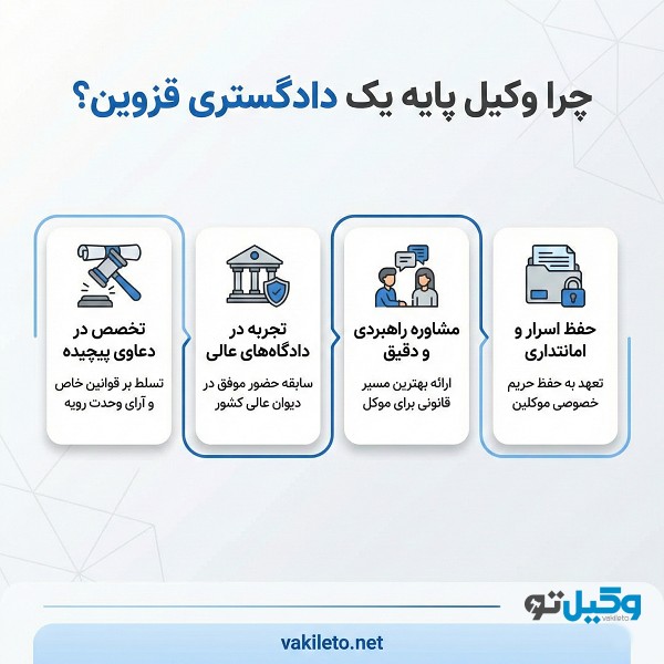 اهمیت حضور بهترین وکیل پایه یک قزوین در پرونده های قضایی و حقوقی