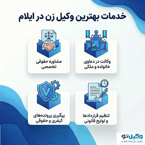 ویژگیهای کلیدی بهترین وکیل زن در ایلام