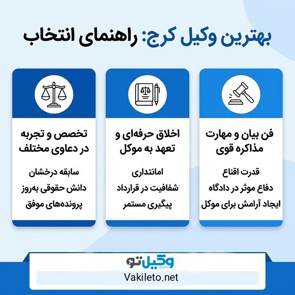 اهمیت انتخاب صحیح بهترین وکیل کرج