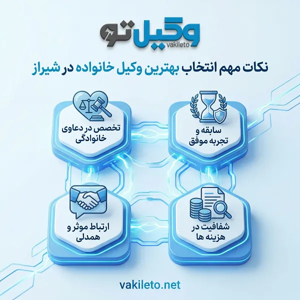 معیارهای انتخاب بهترین وکیل خانواده در شیراز