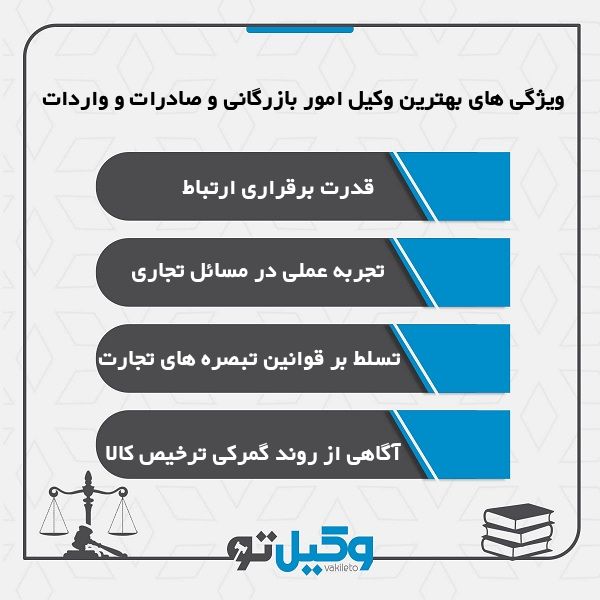 مهم‌ ترین ویژگی‌ های وکیل و موسسه‌ های حقوقی بازرگانی در تهران