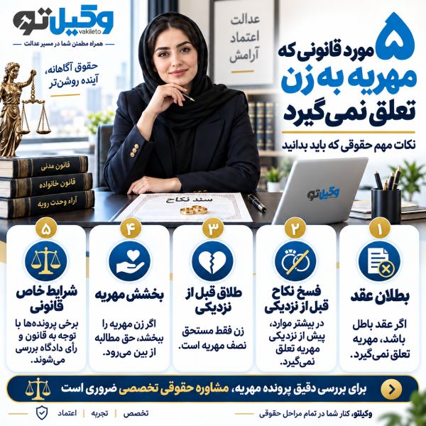 در چه صورتی مهریه به زن تعلق نمی گیرد؟