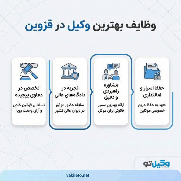 فایده استفاده از بهترین وکیل قزوین در انواع دعاوی حقوقی