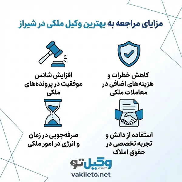 بهترین وکیل ملکی در شیراز