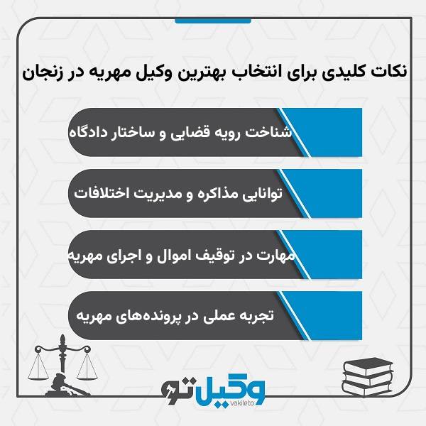 نکات کلیدی برای انتخاب بهترین وکیل مهریه در زنجان