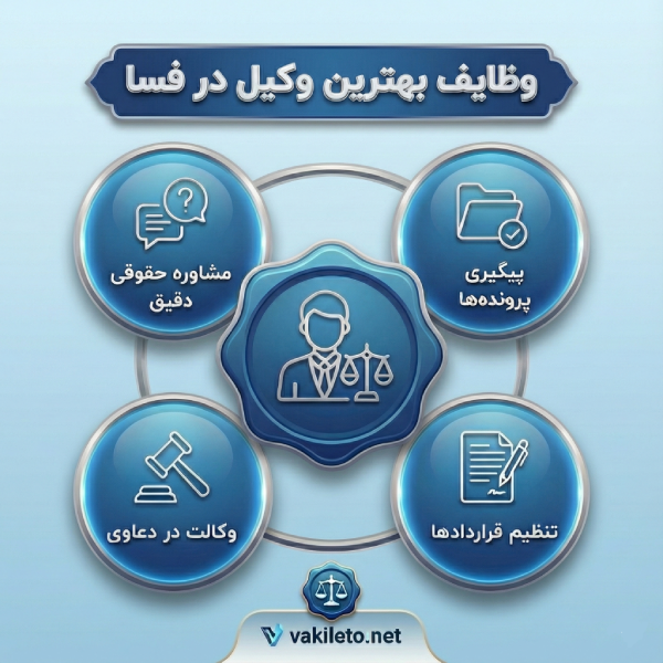 ویژگی های بهترین وکیل در فسا