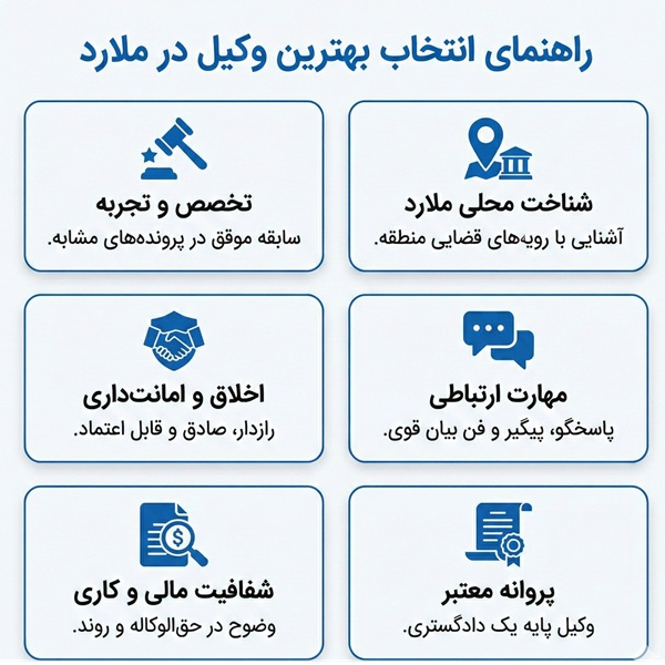 ویژگیهای بهترین وکیل در ملارد