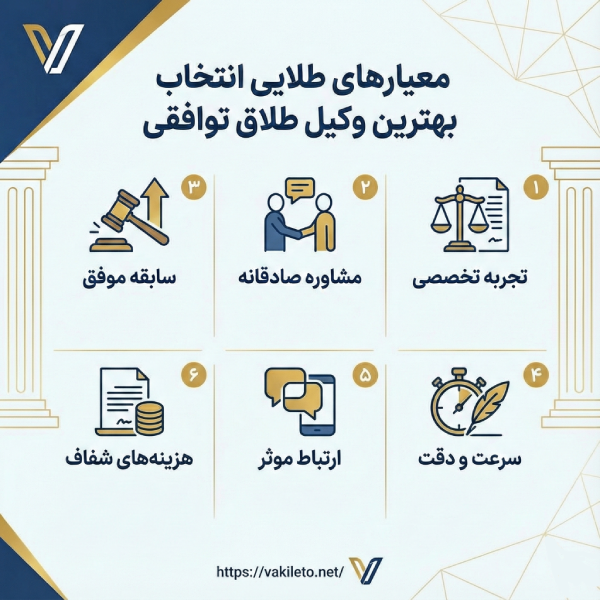 ویژگی های بهترین وکیل طلاق توافقی در اسلامشهر