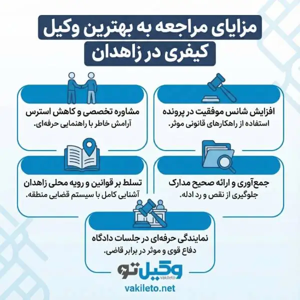 بهترین وکیل کیفری در زاهدان