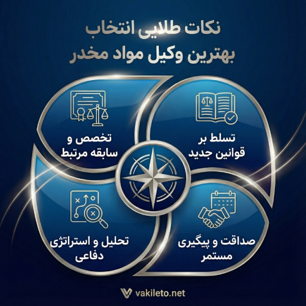 ویژگی های بهترین وکیل مواد مخدر در قزوین