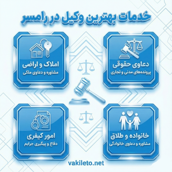ویژگی های بهترین وکیل در رامسر