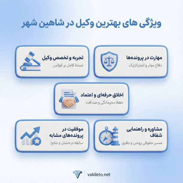 نکات کلیدی برای انتخاب بهترین وکیل در شاهین شهر
