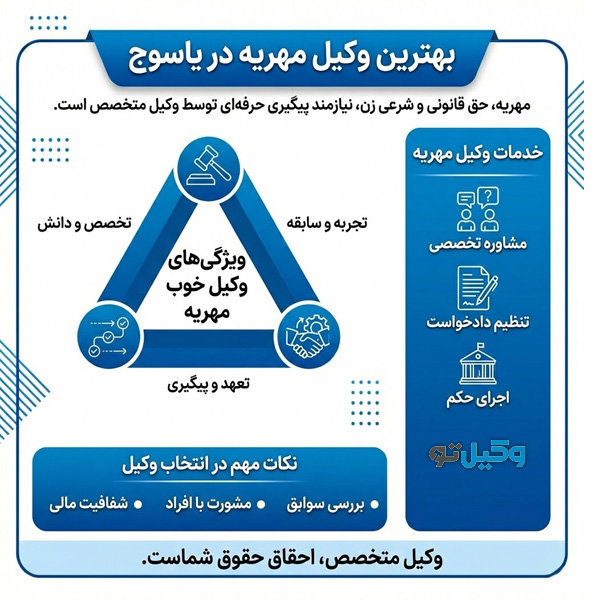 بهترین وکیل مهریه در یاسوج