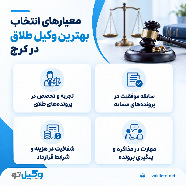 بهترین وکیل طلاق در کرج